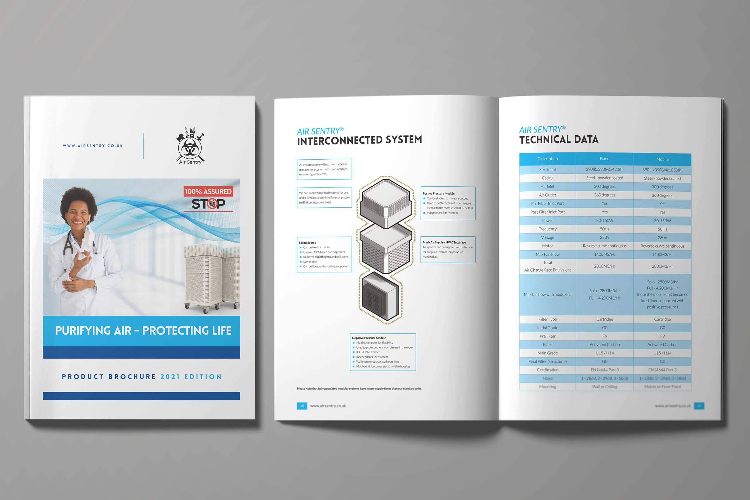 Healthcare Company Brochure Design