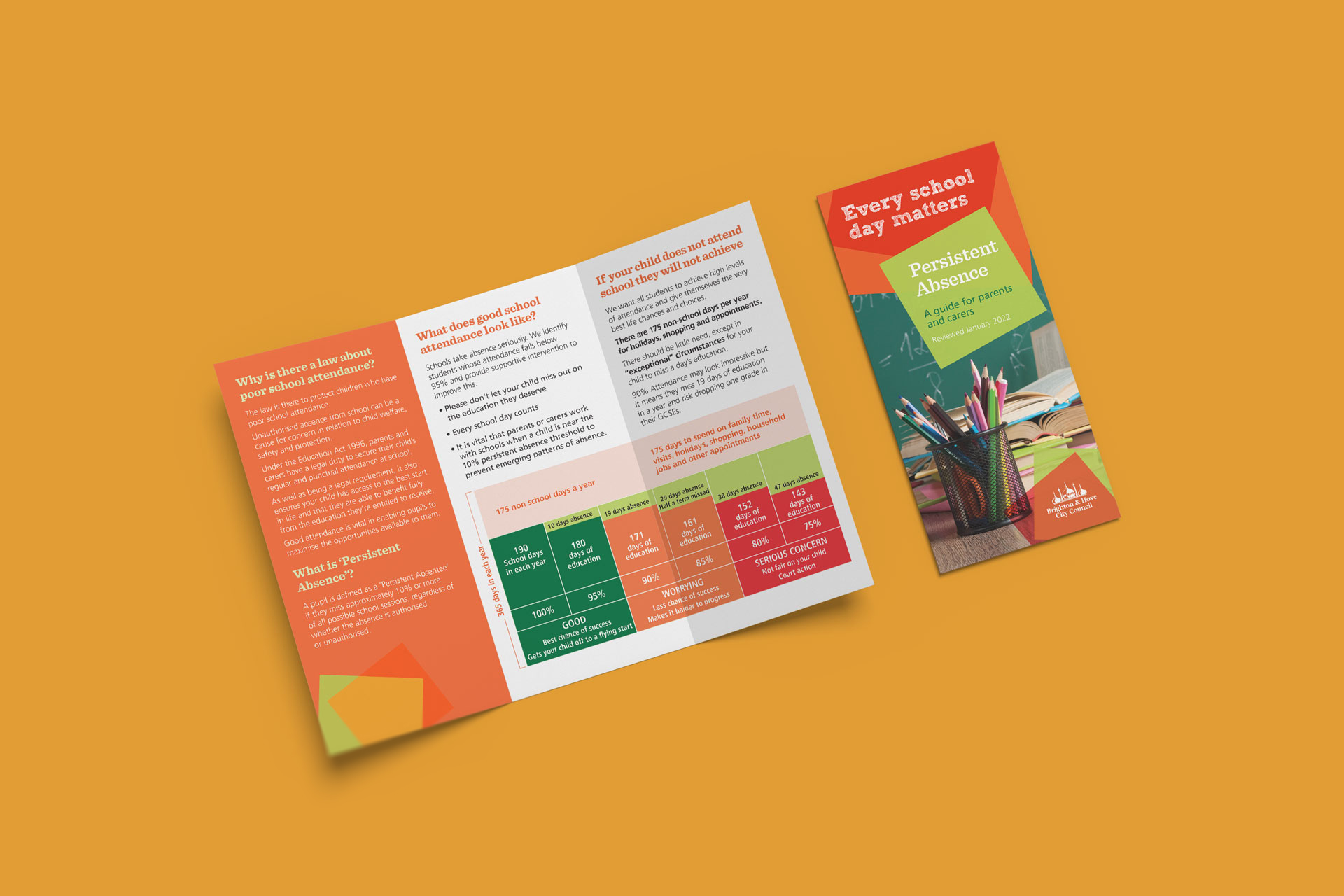 7 Tips for Improved Leaflet Design